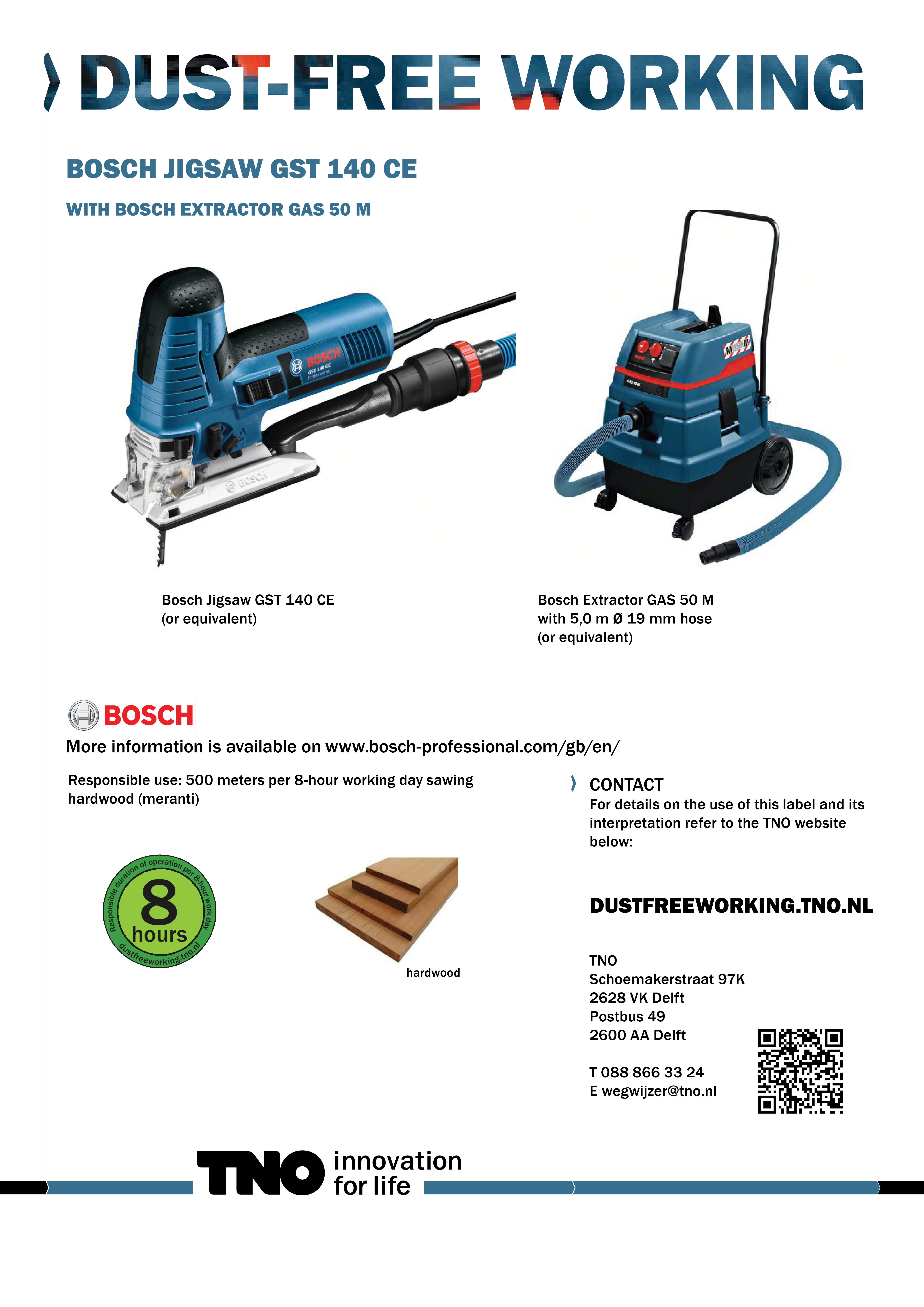 Bosch GST 140 CE decoupeerzaag met GAS 50 M stofzuiger