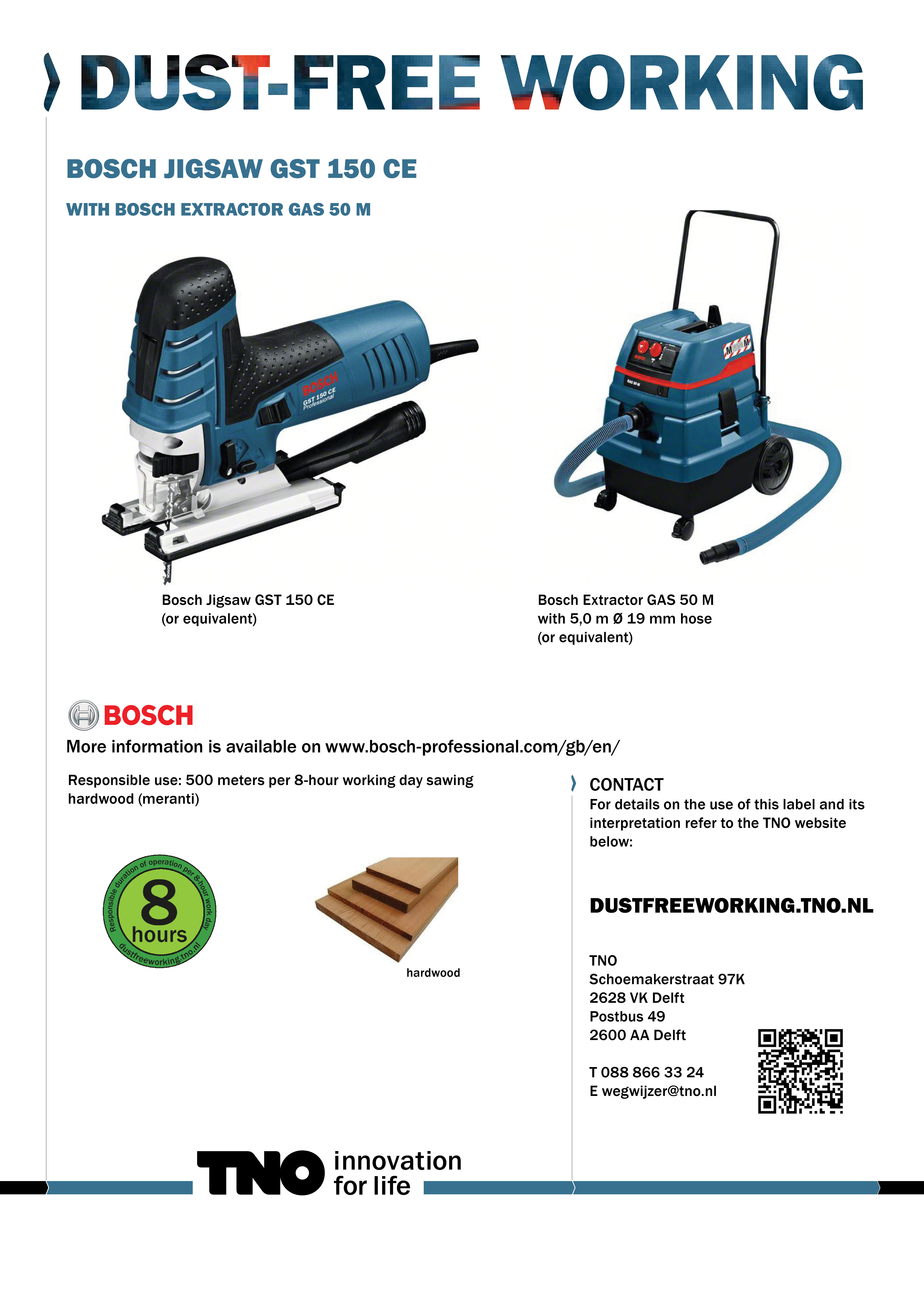 Bosch GST 150 CE decoupeerzaag met GAS 50 M stofzuiger