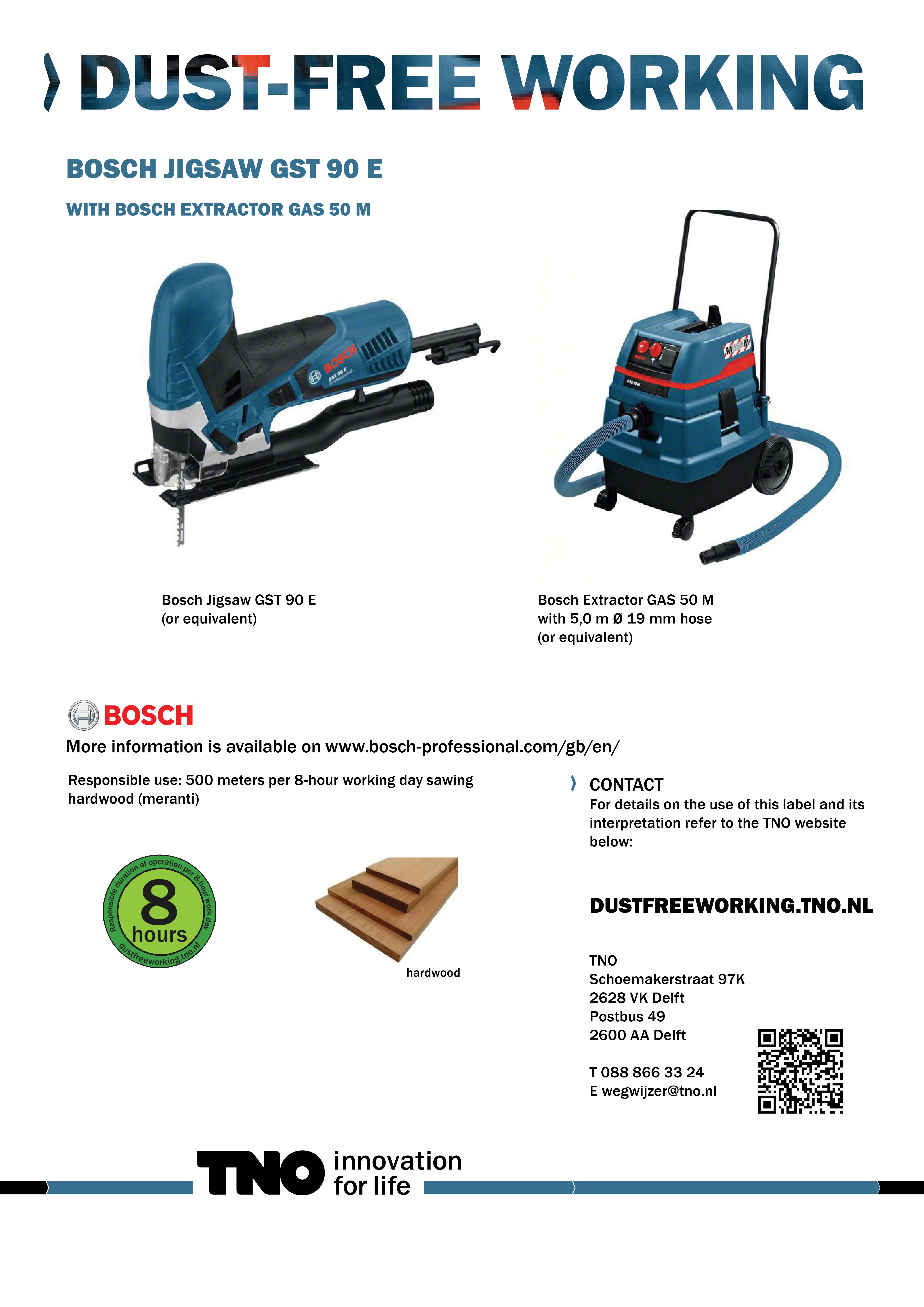 Bosch GST 90 E decoupeerzaag met GAS 50 M stofzuiger