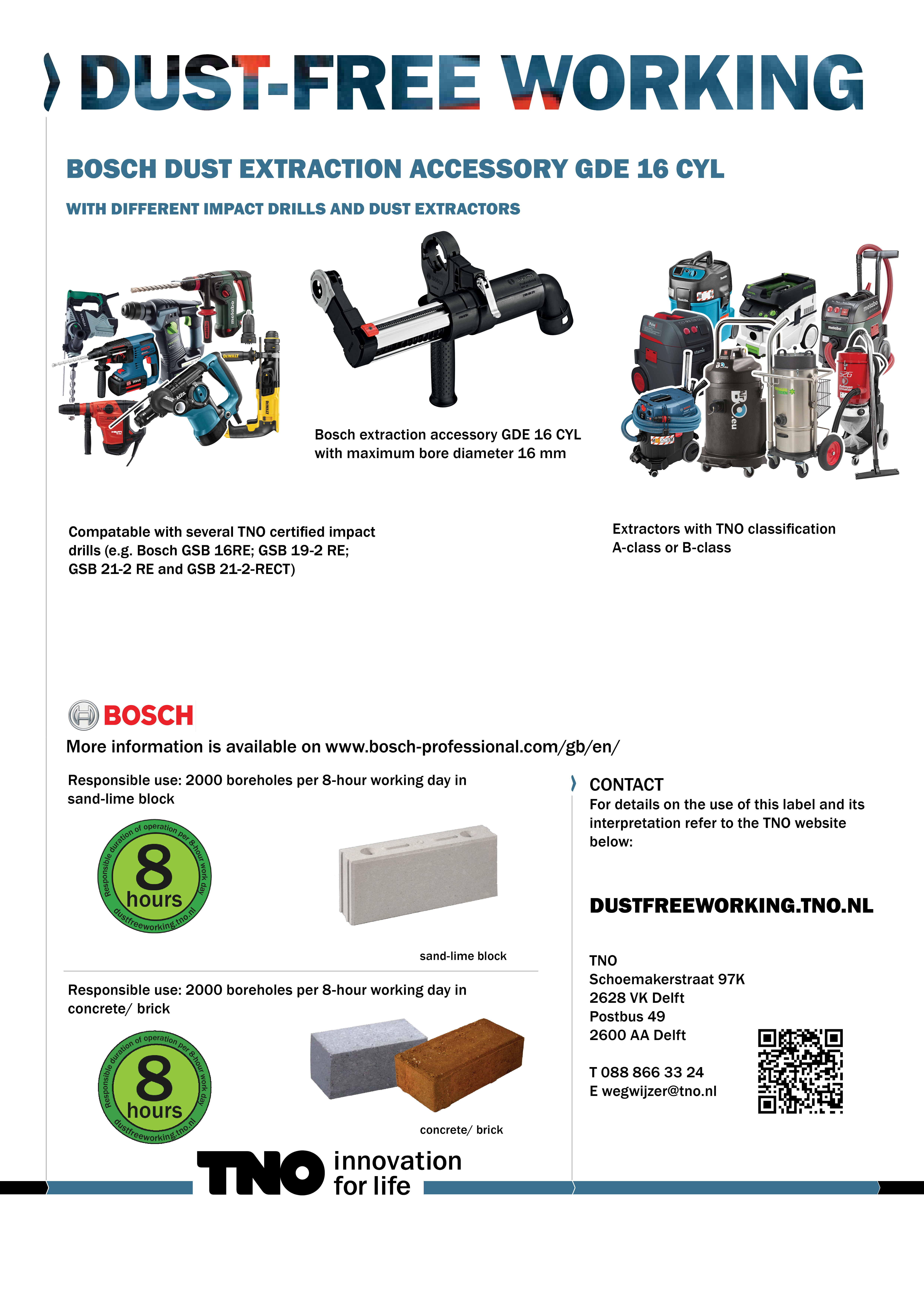 Bosch afzuigtelescoop GDE 16 CYL met verschillende klopboorhamer