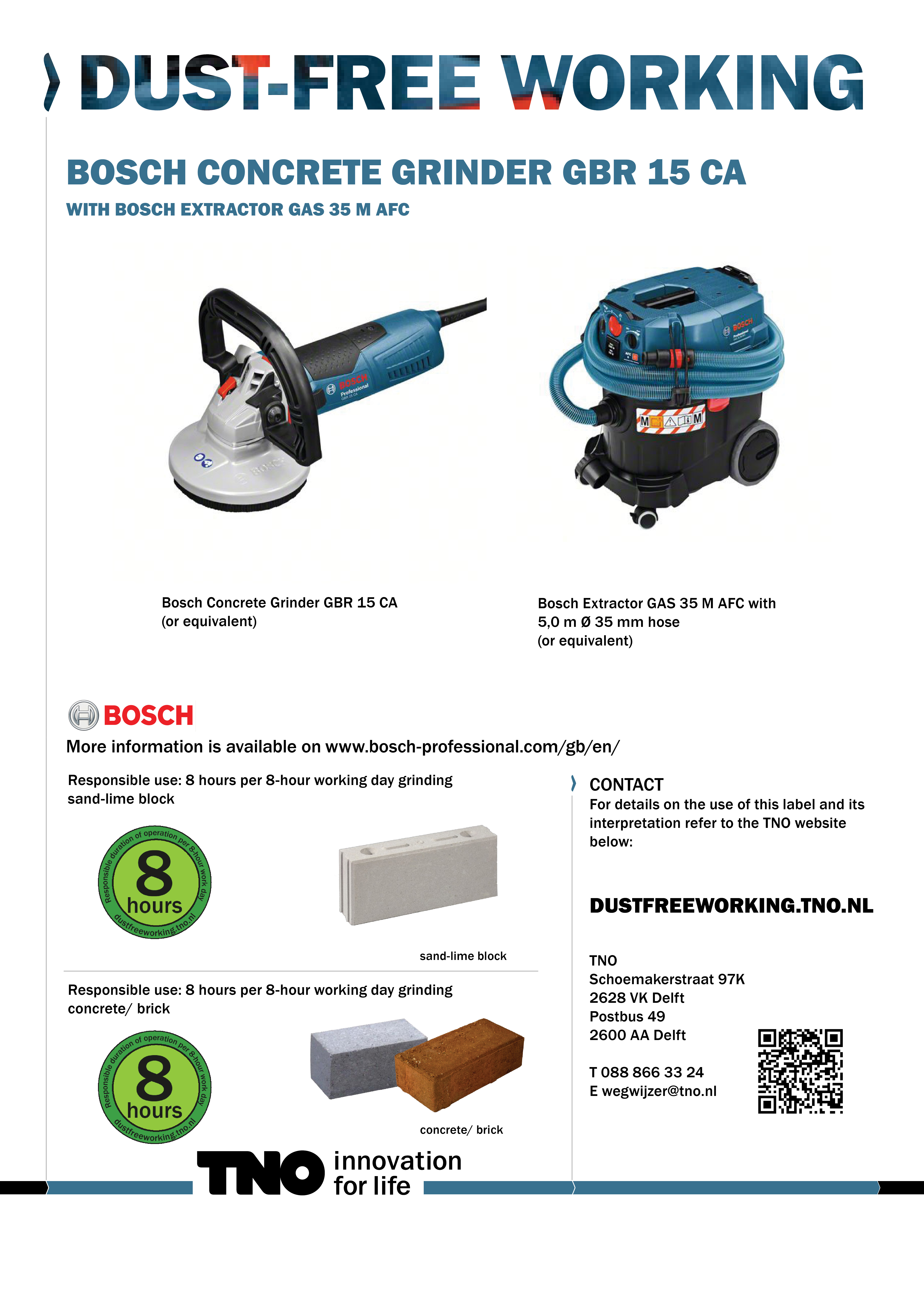 Bosch betonschuurmachine GBR15 CA met stofzuiger GAS 35 M AFC
