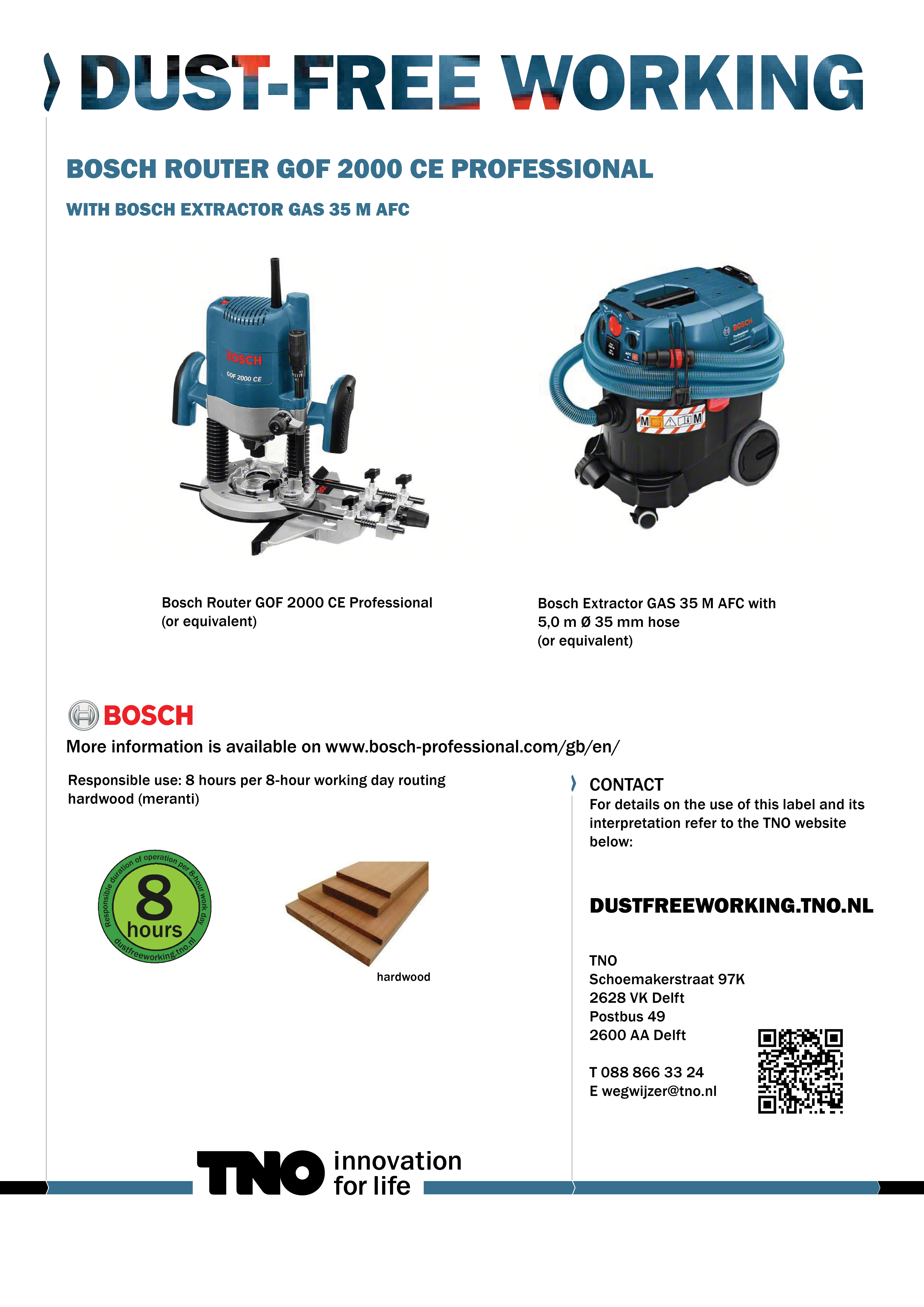 Bosch bovenfrees GOF 2000 CE Professional met Bosch stofzuiger