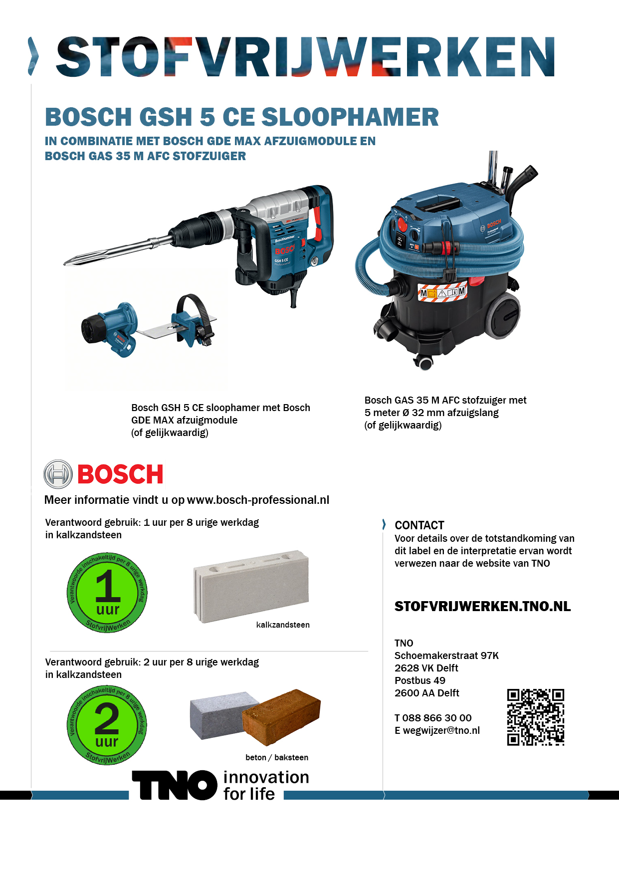 Bosch sloophamer GSH 5 CE met GAS 35 M AFC