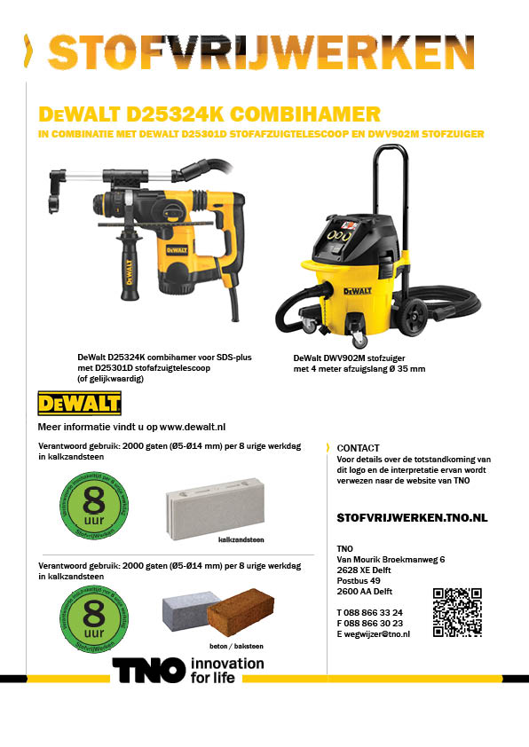 DeWalt D25324K combihamer met DeWalt DWV902M stofzuiger