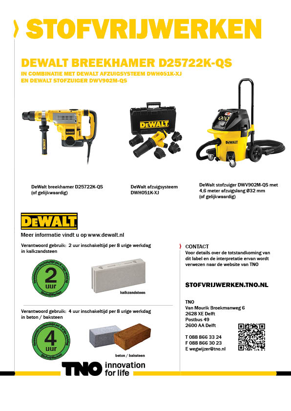 DeWalt breekhamer D25722K-QS met stofzuiger DWV902M-QS
