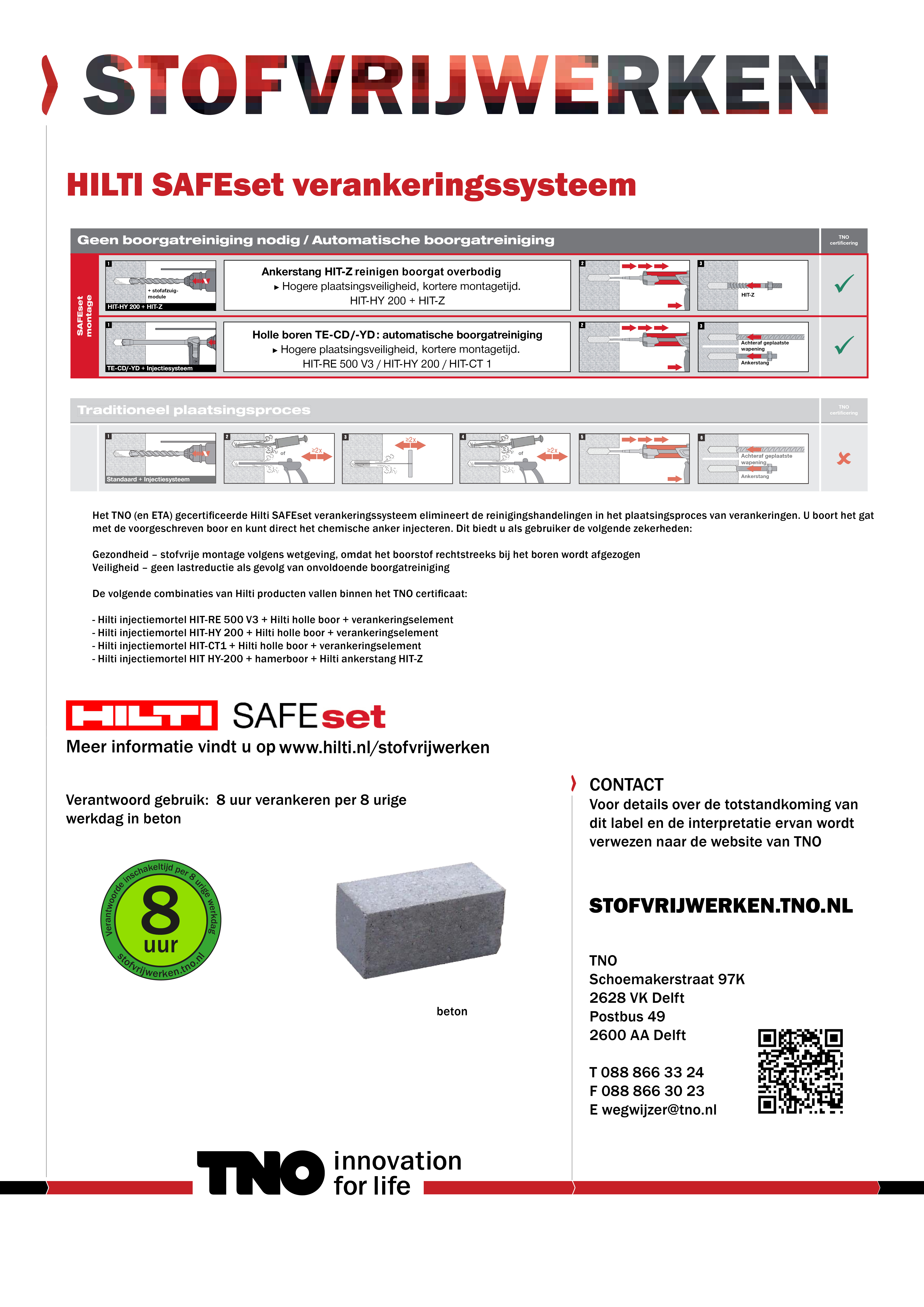 Hilti SAFEset verankeringssysteem