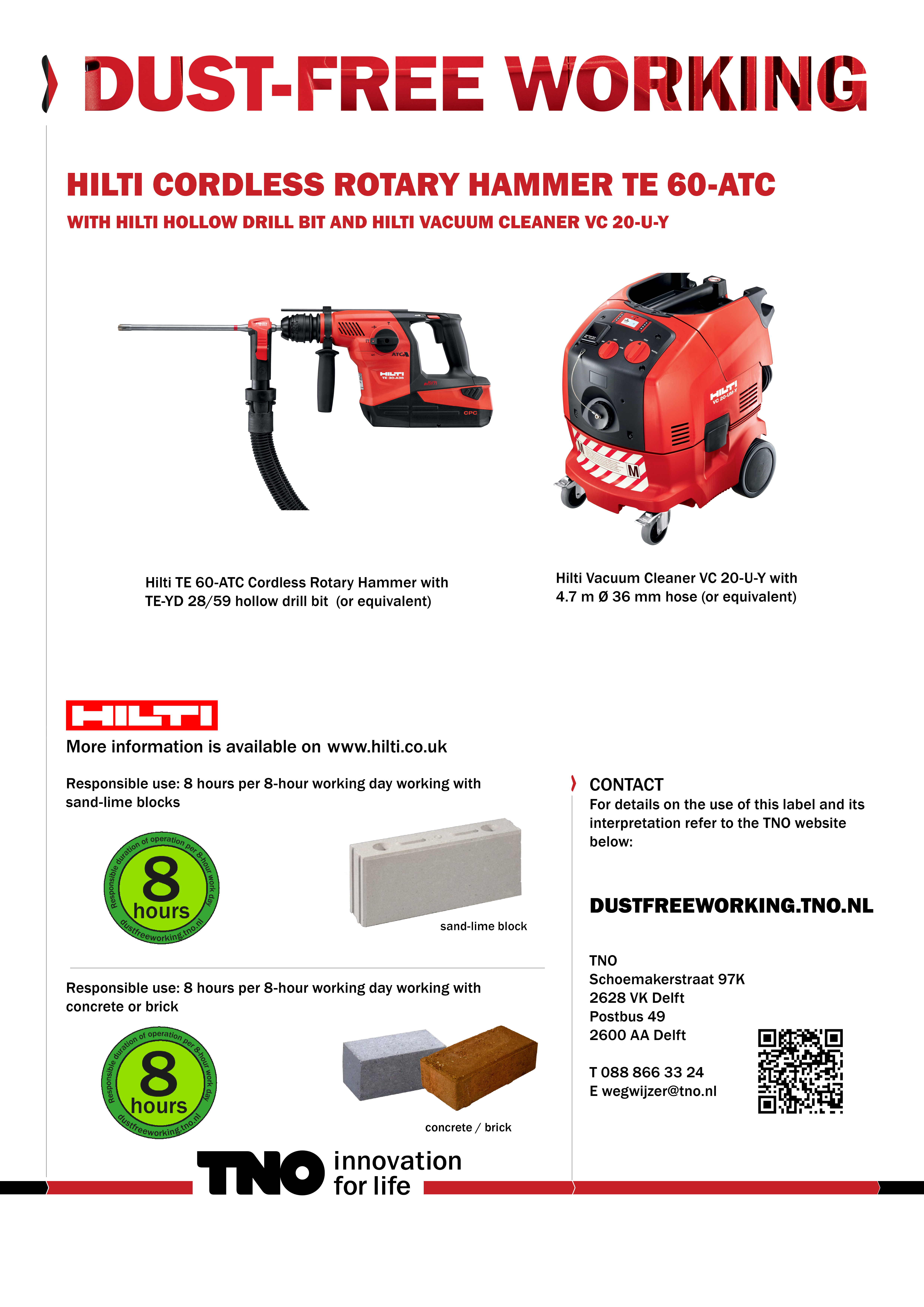 Hilti TE 60-ATC combihamer met holle boor
