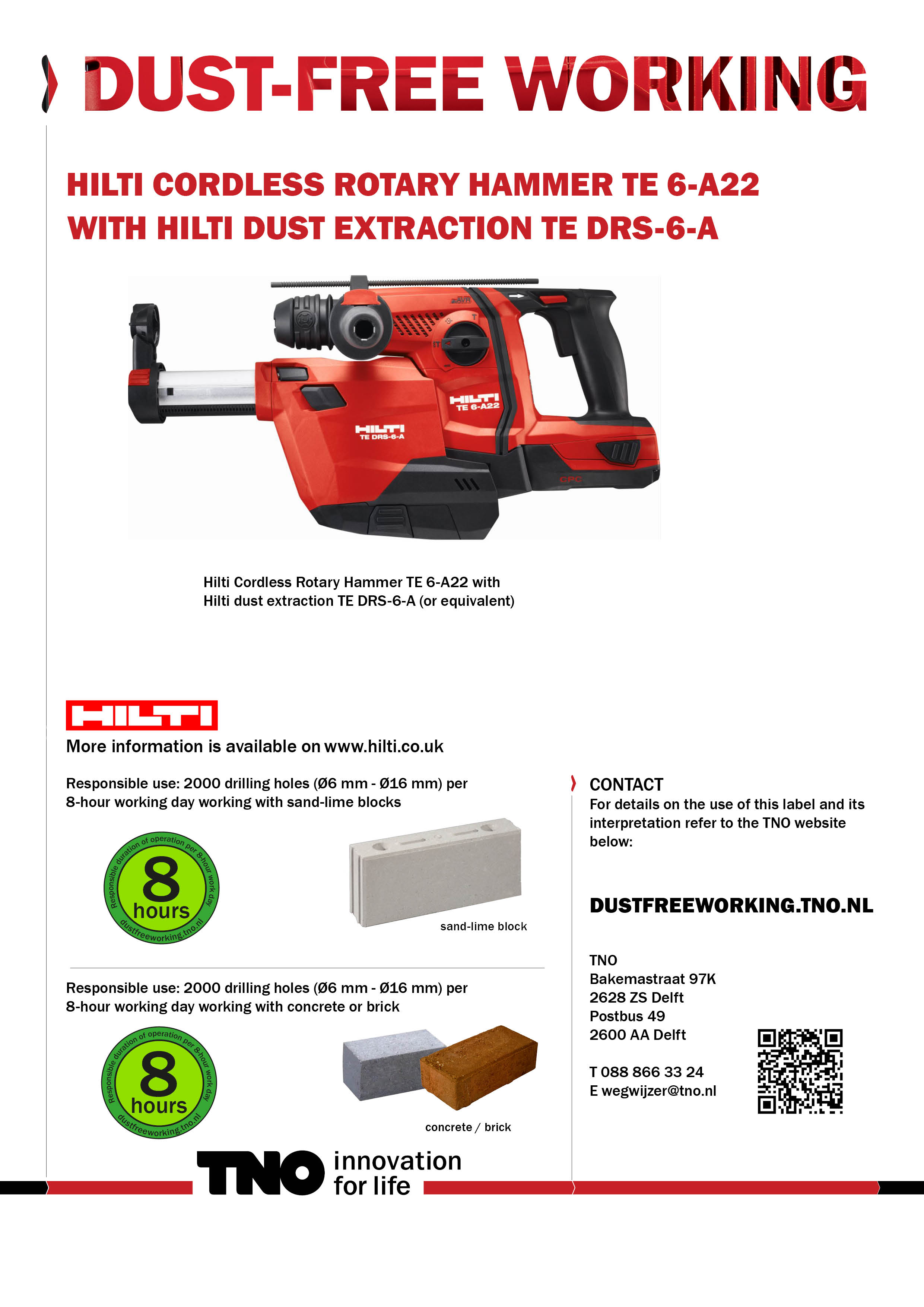 Hilti accu combihamer TE 6-A22 met Hilti stofafzu