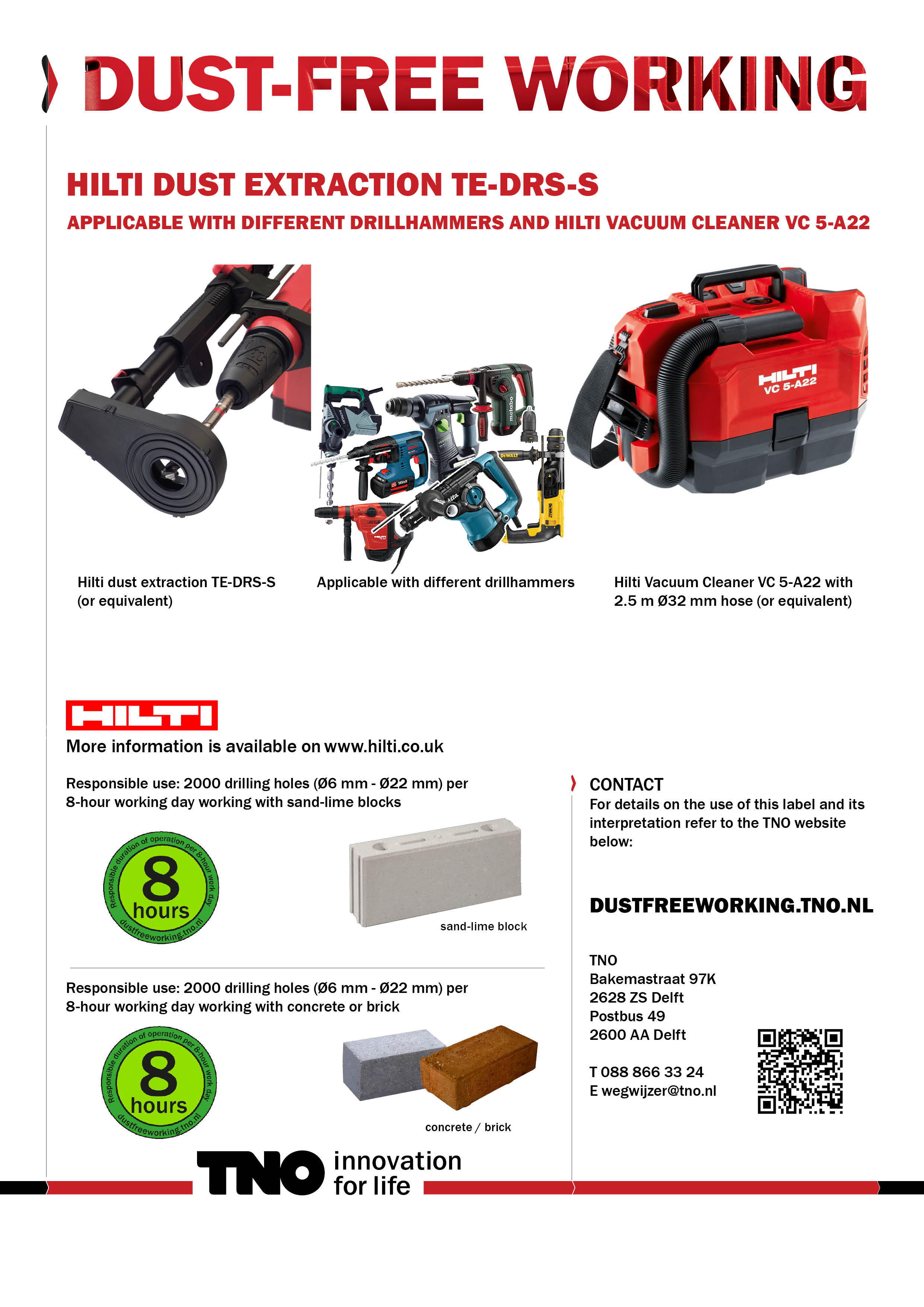 Hilti afzuigsysteem TE-DRS-S met diverse boorhamers en Hilti sto