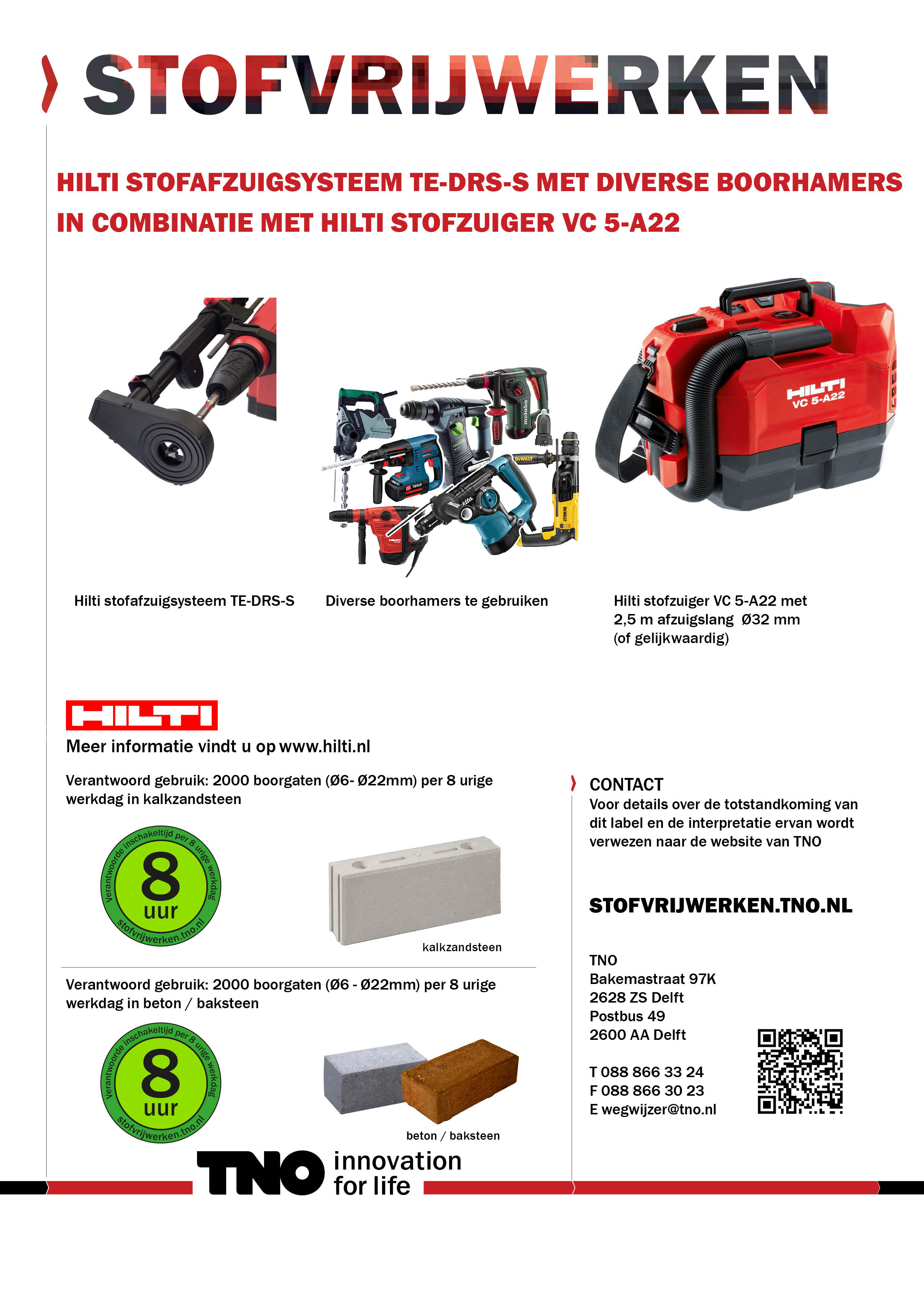 Hilti afzuigsysteem TE-DRS-S met diverse boorhamers en Hilti sto