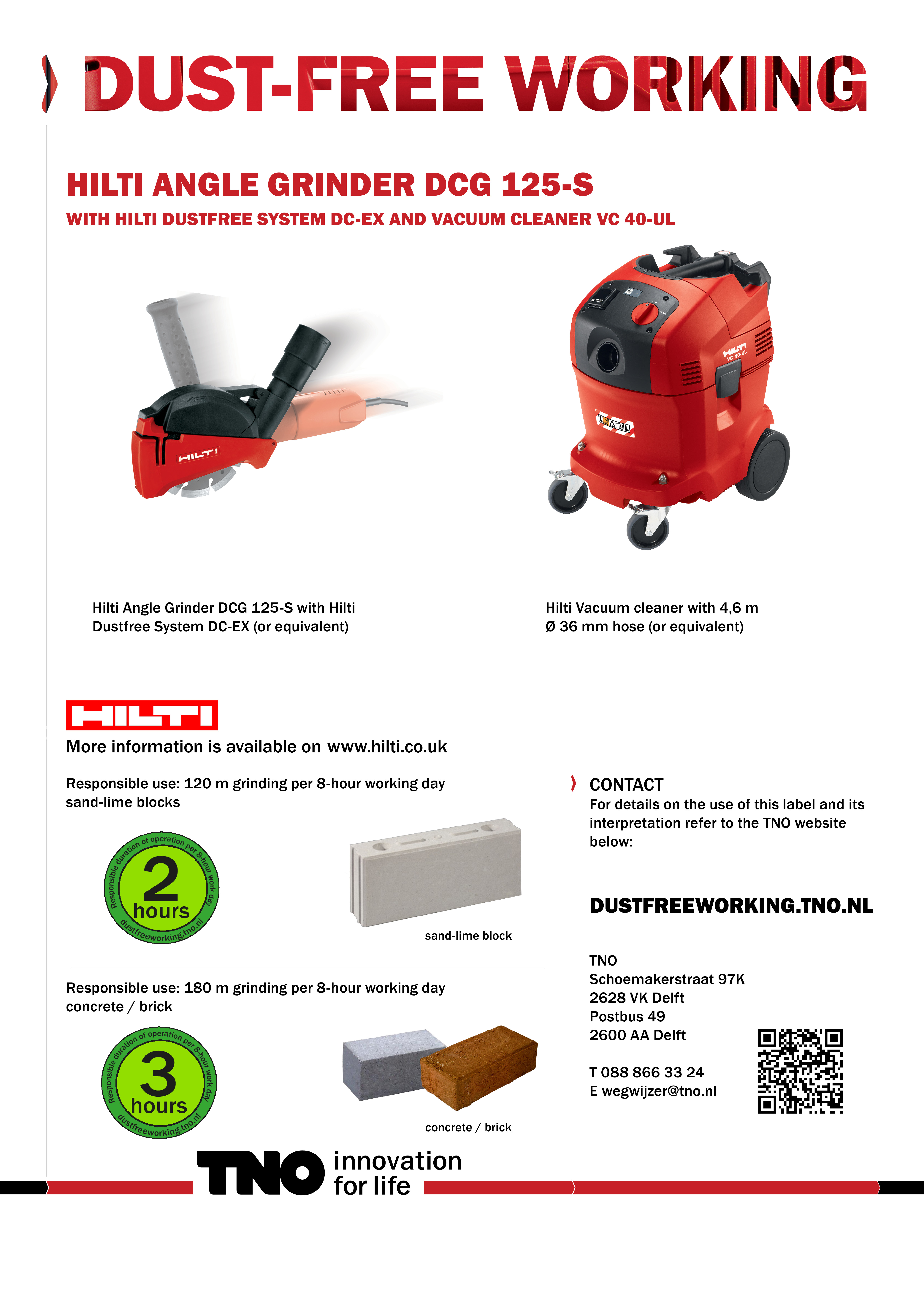 Hilti haakse slijper DCG 125-S met DC-EX 125+stofzuiger VC 40-U