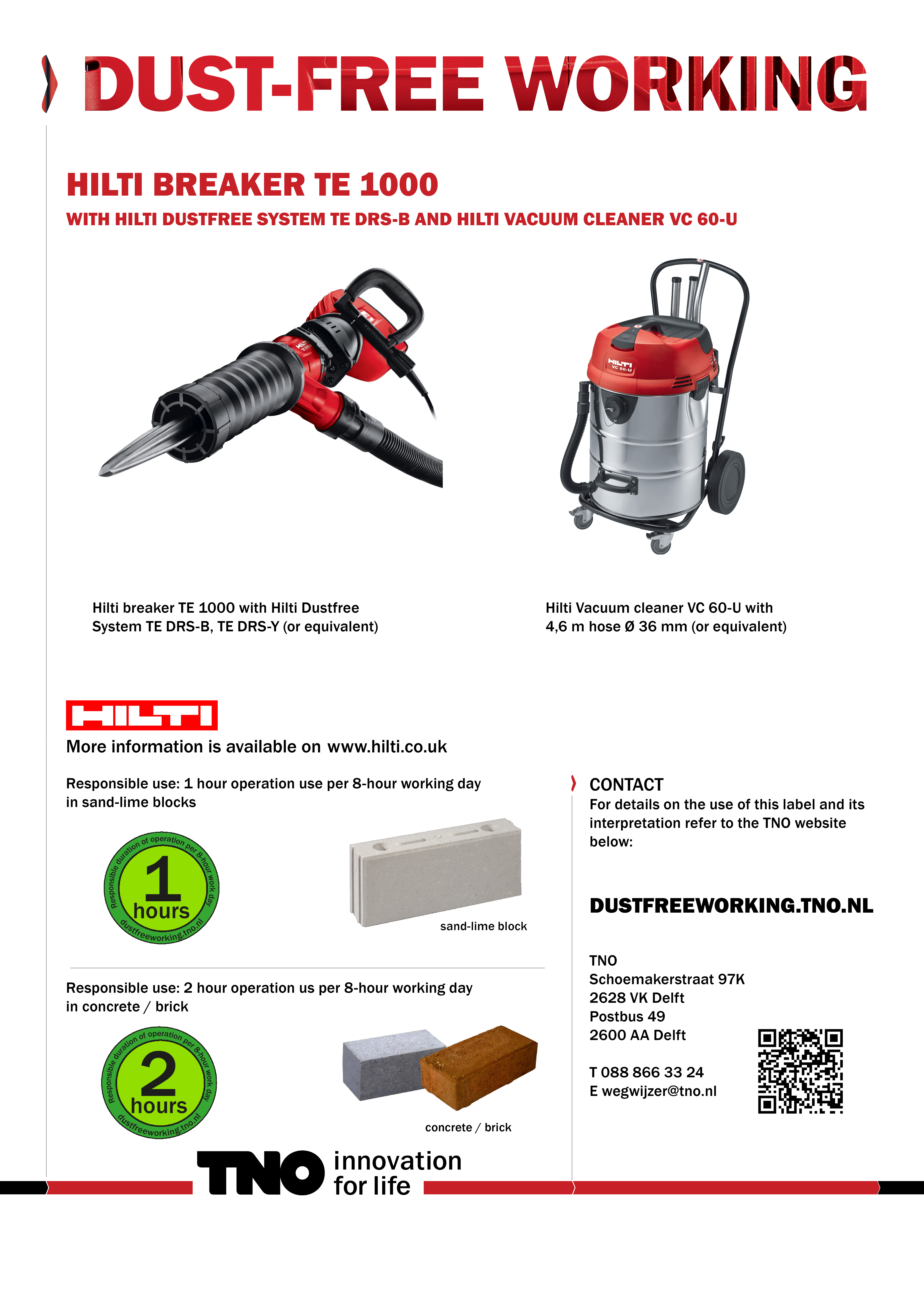 Hilti hakhamer TE 1000 met stofzuiger VC 60-U