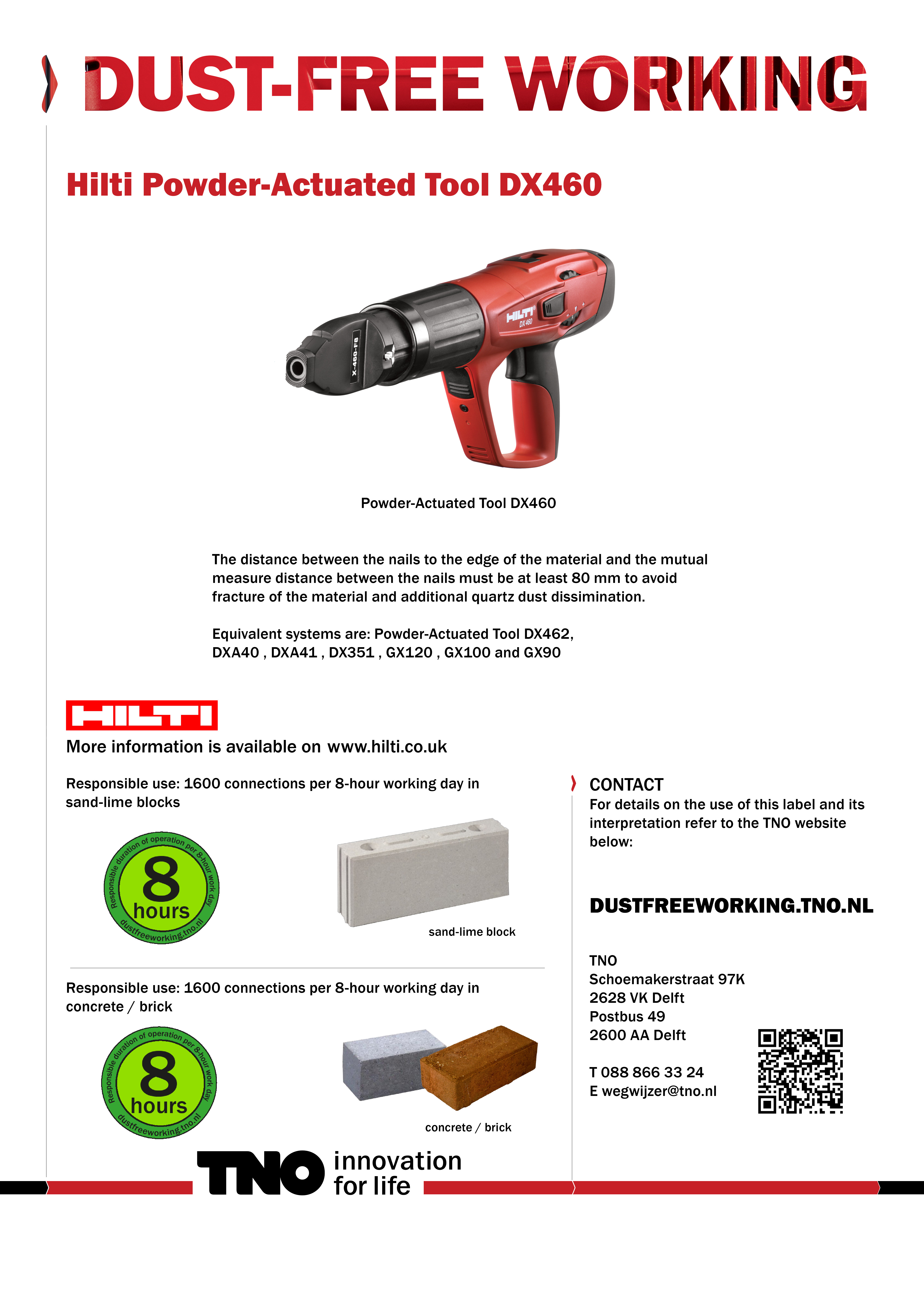 Hilti plunjerschiethamer DX460