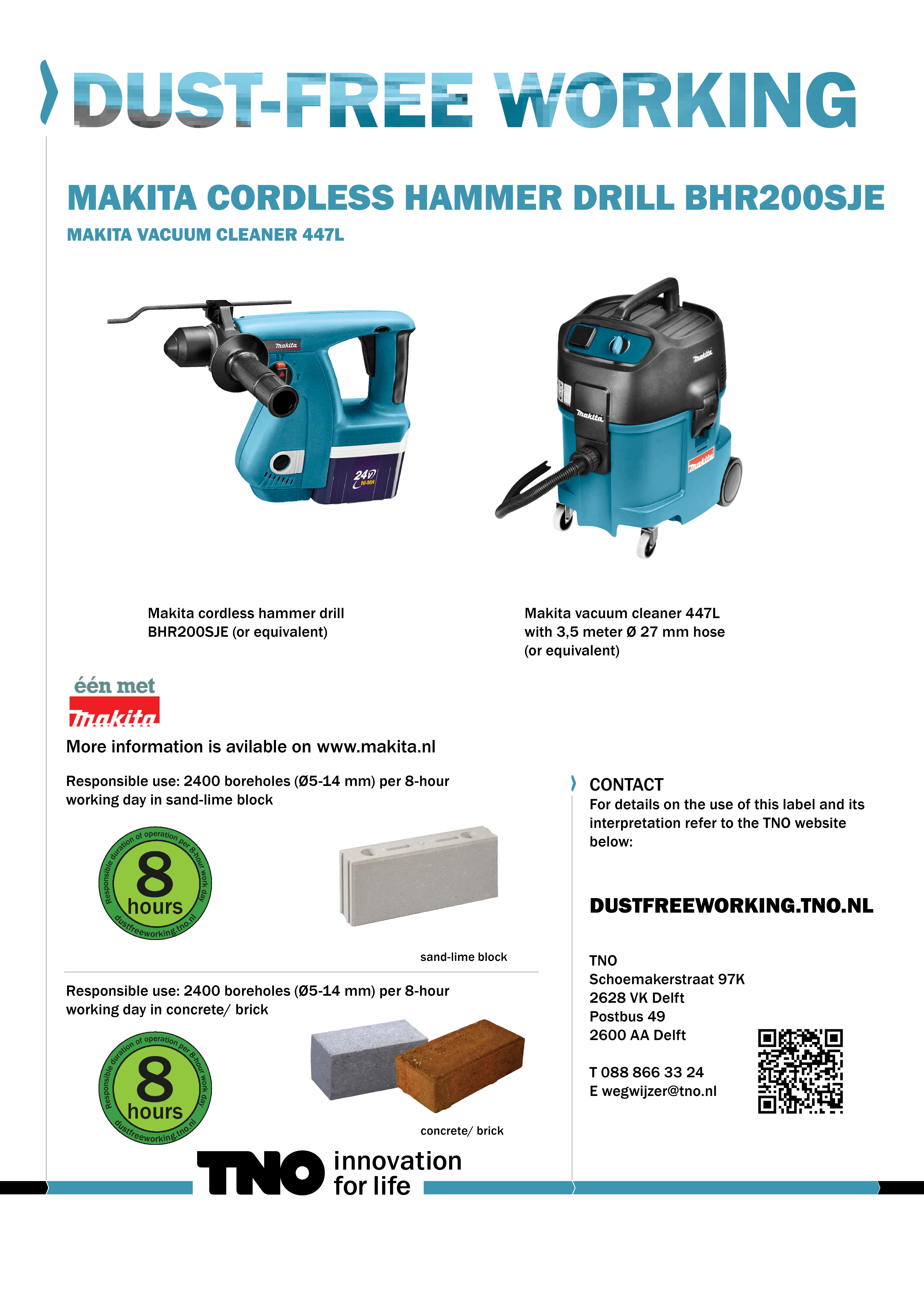 Makita BHR200SJE combihamer met Makita 447L stofzuiger
