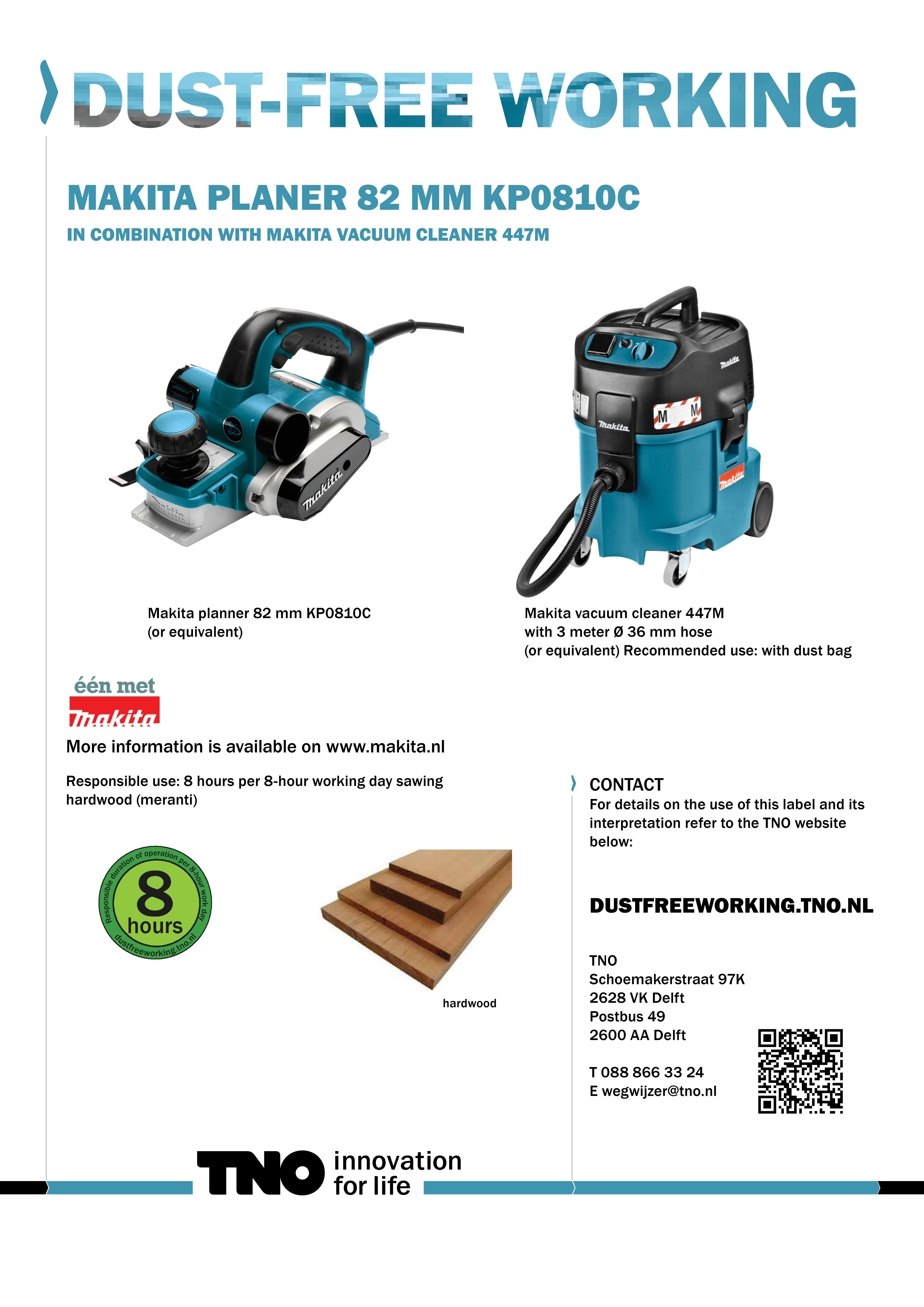 Makita schaaf 82mm KP0810C met Makita stofzuiger 447M