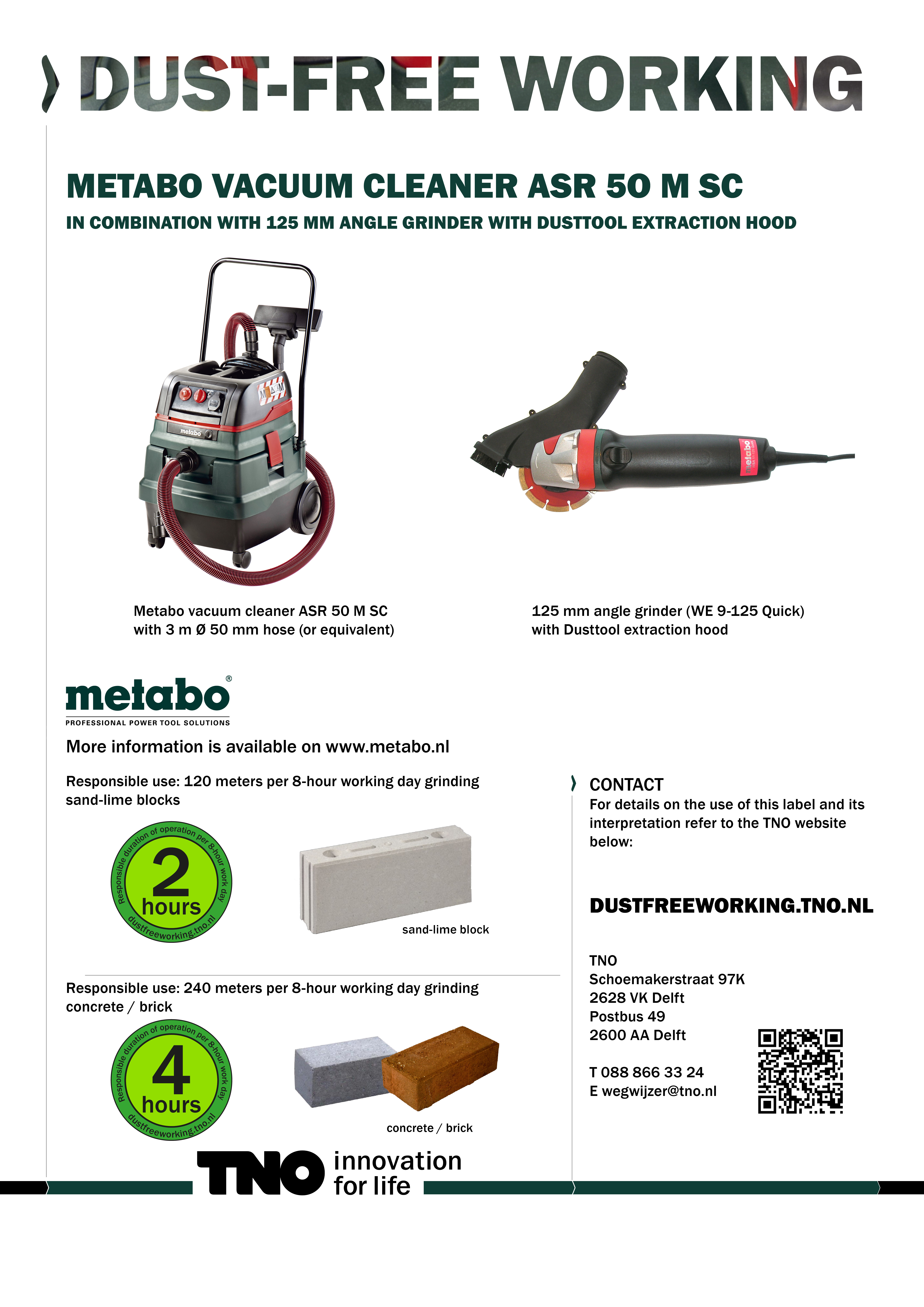 Metabo Stofzuiger ASR 50 M SC met haakse slijper