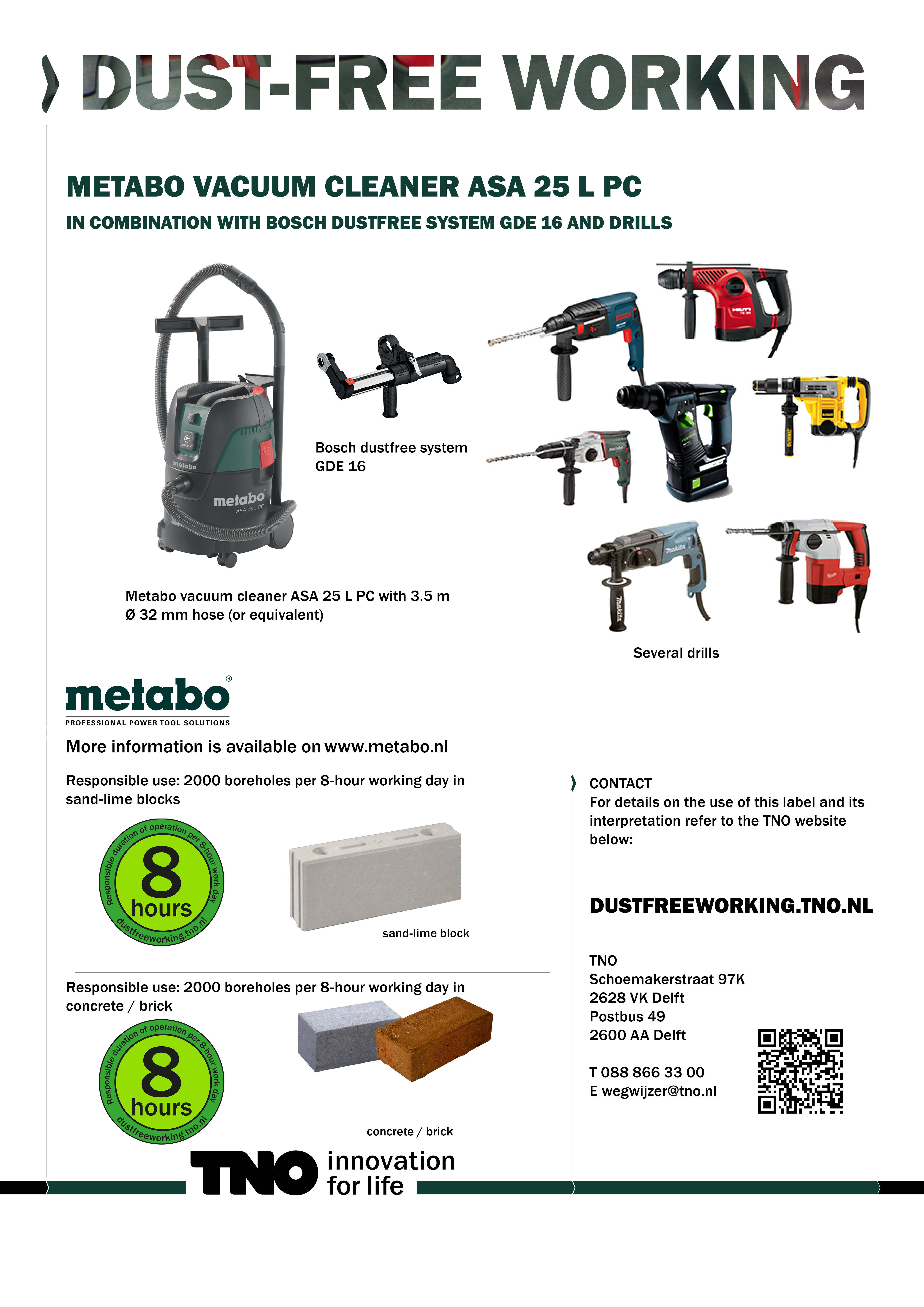 Metabo stofzuiger ASA 25 L PC in combinatie met diverse boormach