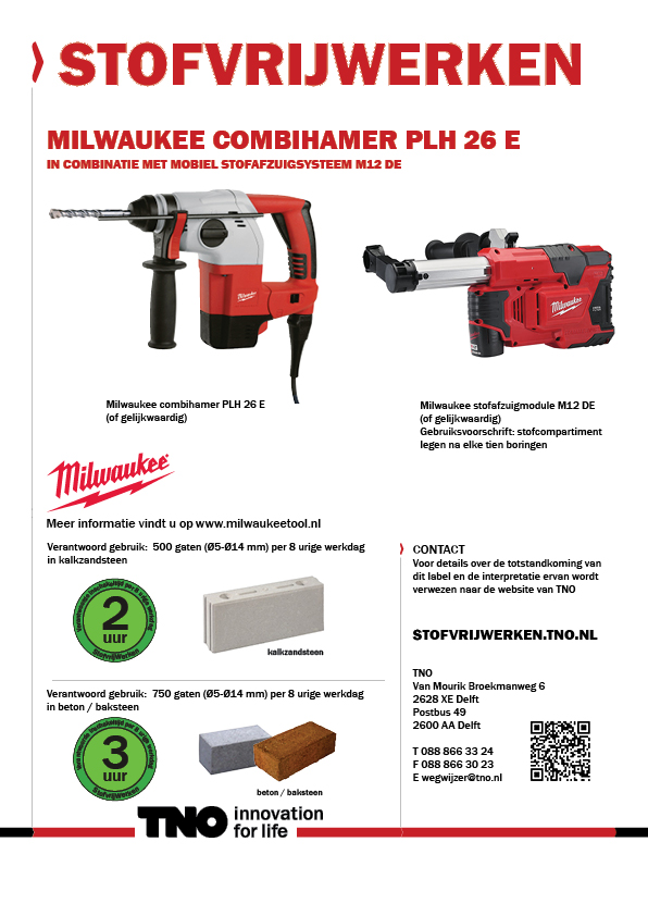 Milwaukee combihamer PLH 26 E met stofafzuigmodule M12 DE