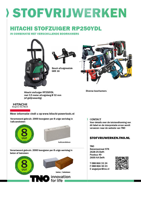 TNO Nieuwsbrief Hitachi stofzuiger RP250YDL met diverse boorhame