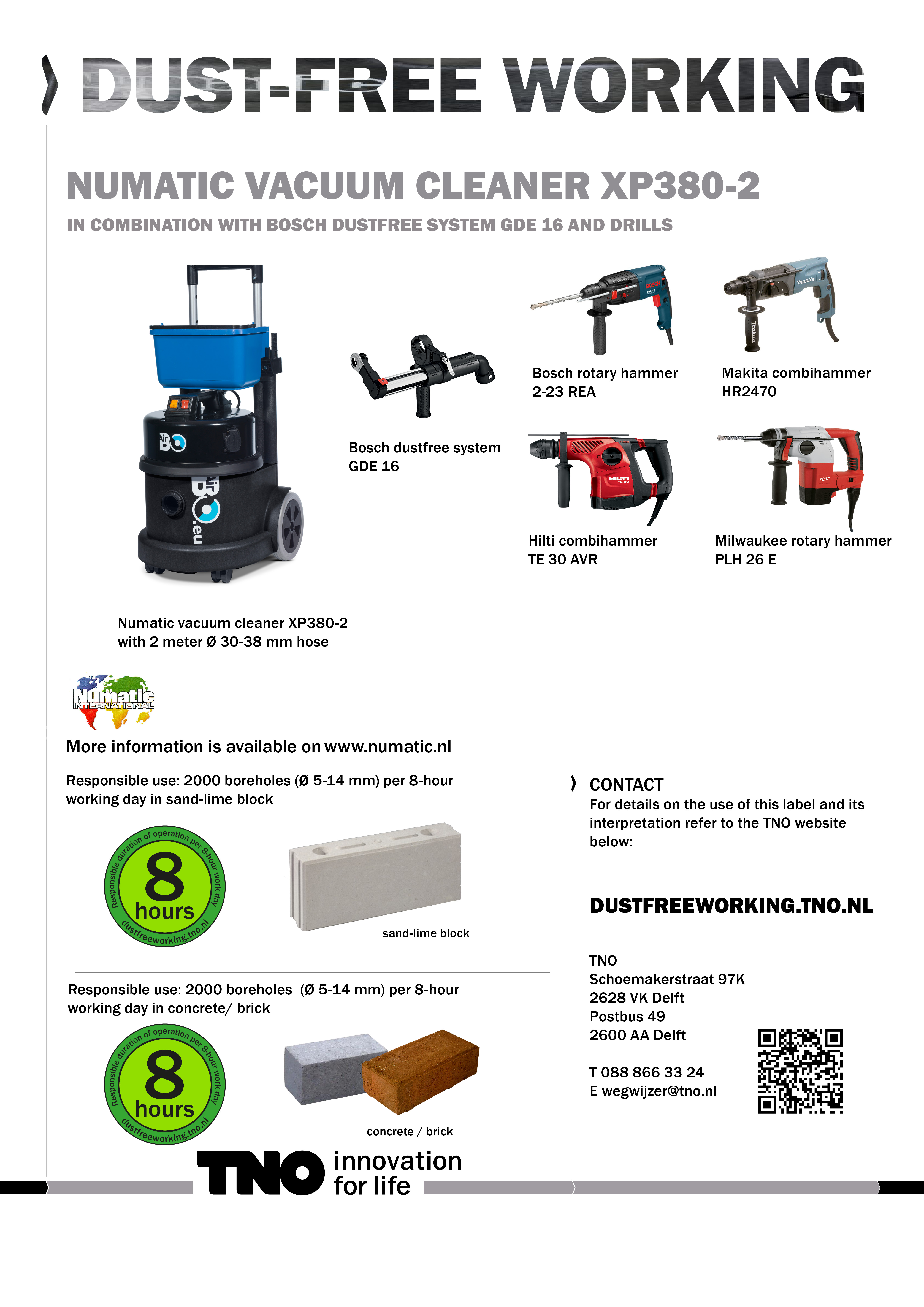 TNO nieuwsbrief Numatic XP380-2 stofzuiger met Bosch afzuigmodul
