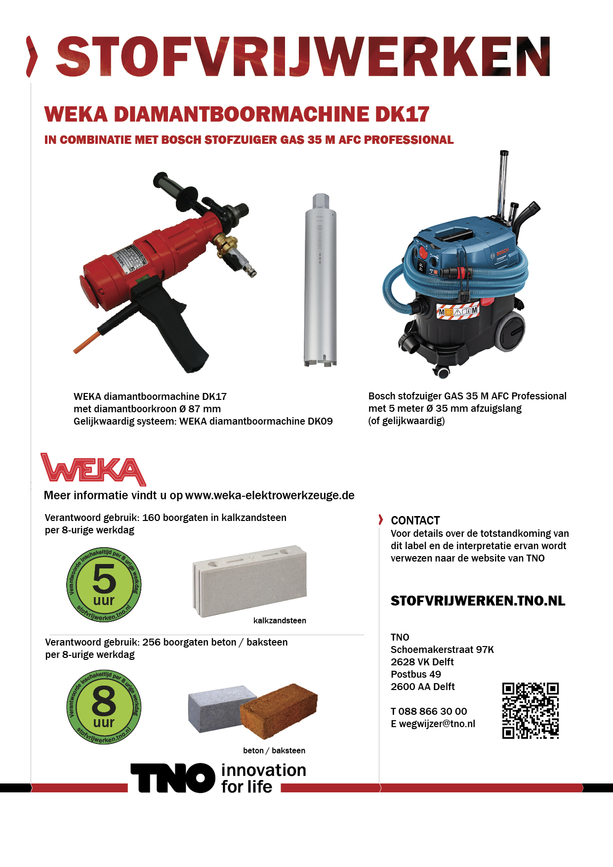 WEKA diamantboormachine DK17 met Bosch stofzuiger